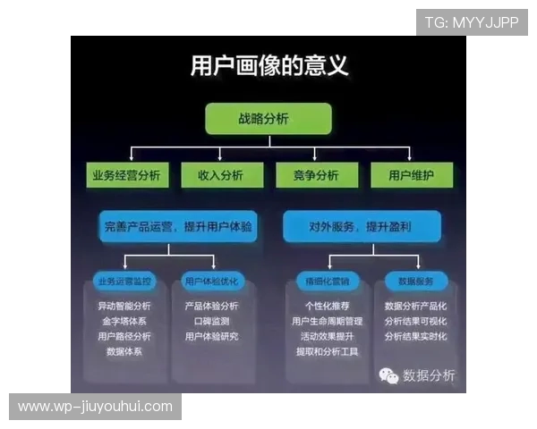 足球比赛中运动负荷评估与控制策略的研究与实践分析